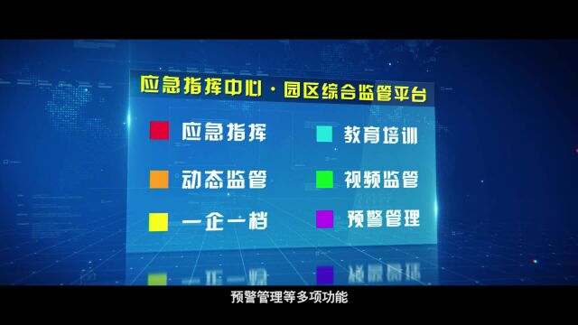 科技赋能 提效减负 园区安全监管升级迫在眉睫