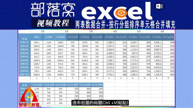 excel两表数据合并视频:按行分组排序单元格合并填充