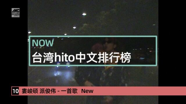 hito中文排行榜20230522  20230528