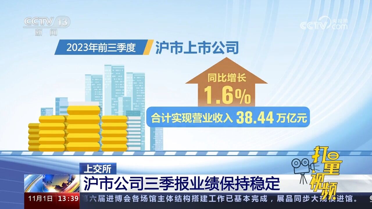 上交所:沪市公司三季报业绩保持稳定