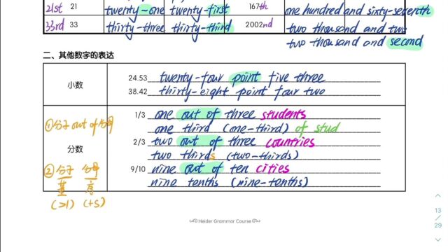 18集 𐟔𔥰数ⷥˆ†数ⷧ™𞥈†数ⷧ”𕨯号码ⷧ𜖥𗂷合成词