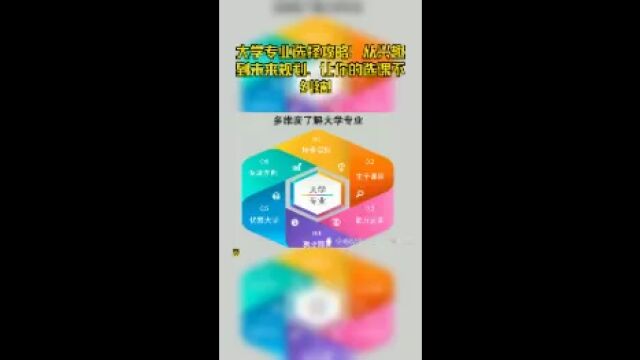 大学专业选择攻略:从兴趣到未来规划,让你的选课不纠结!