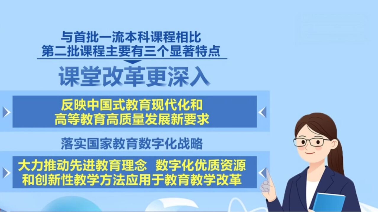 教育部推出第二批国家级一流本科课程,国家级一流本科课程数量已过万