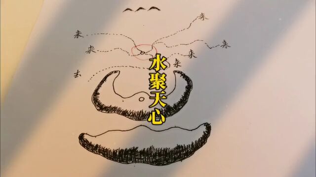 山水画交流…国学文化 地理