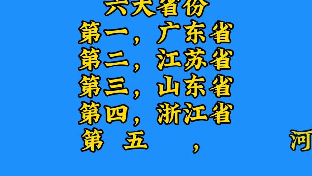 中国最富有的六大省份,你知道吗