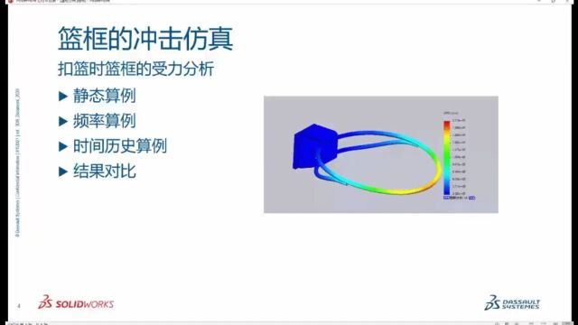 SOLIDWORKS Simulation篮筐的瞬态动力学仿真(三)