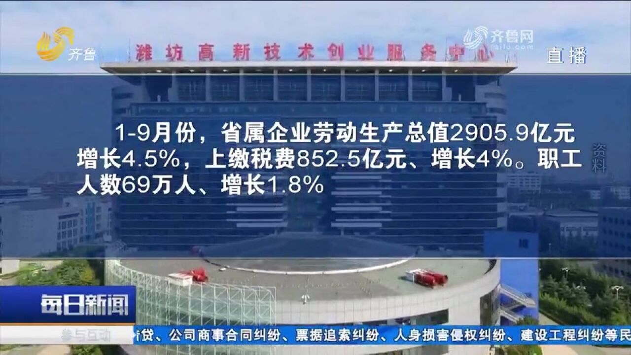 前三季度,山东省属企业实现营业收入17451.3亿元,居全国第二