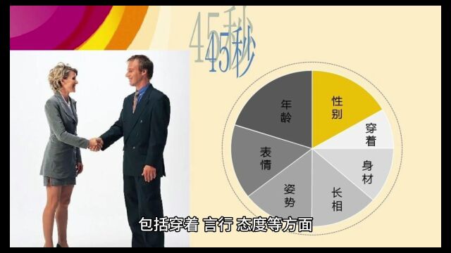 人际关系心理学:如何让人知道你是“有身份”的人?