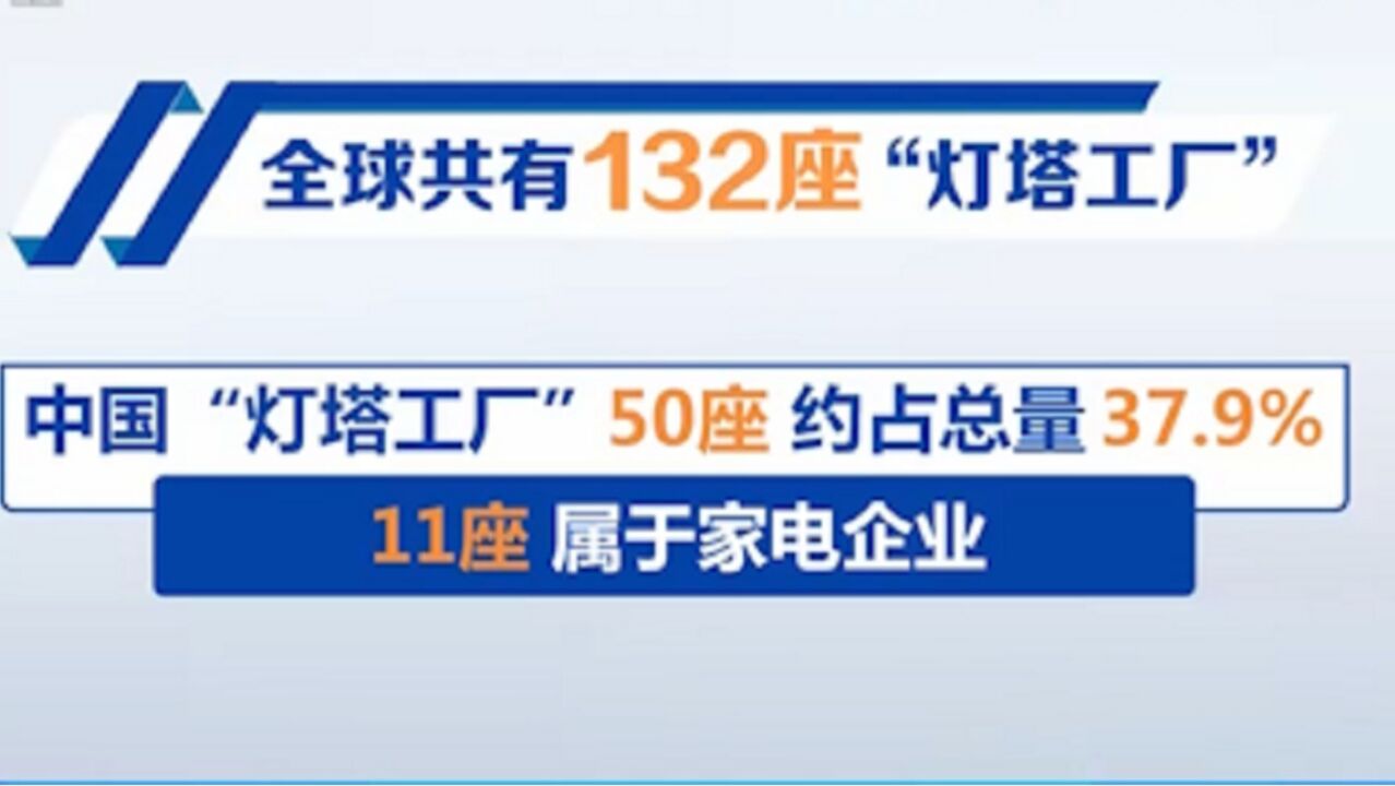 建设现代化产业体系,中国“灯塔工厂”全球占比近40%