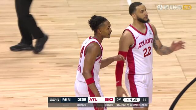 NBA夏季联赛 森林狼vs老鹰全场回放