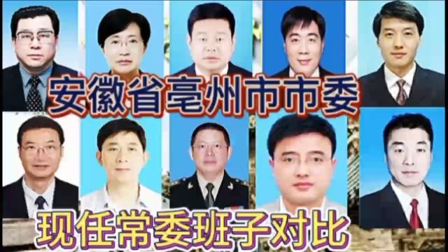 安徽省亳州市市委现任常委对比,安徽本省有6位,有你家乡的吗