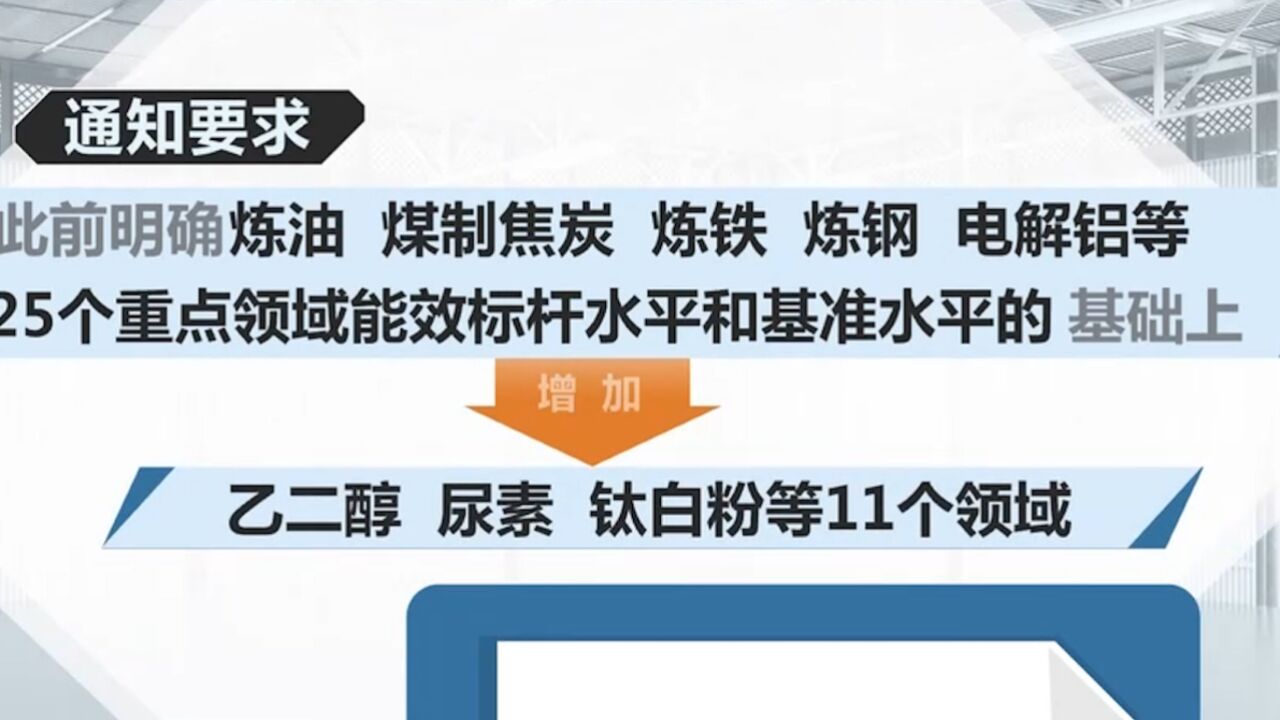 国家发改委等5部门,新增11个领域,工业节能降碳范围扩大