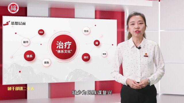 主题教育丨听,“青说新思想”(11)