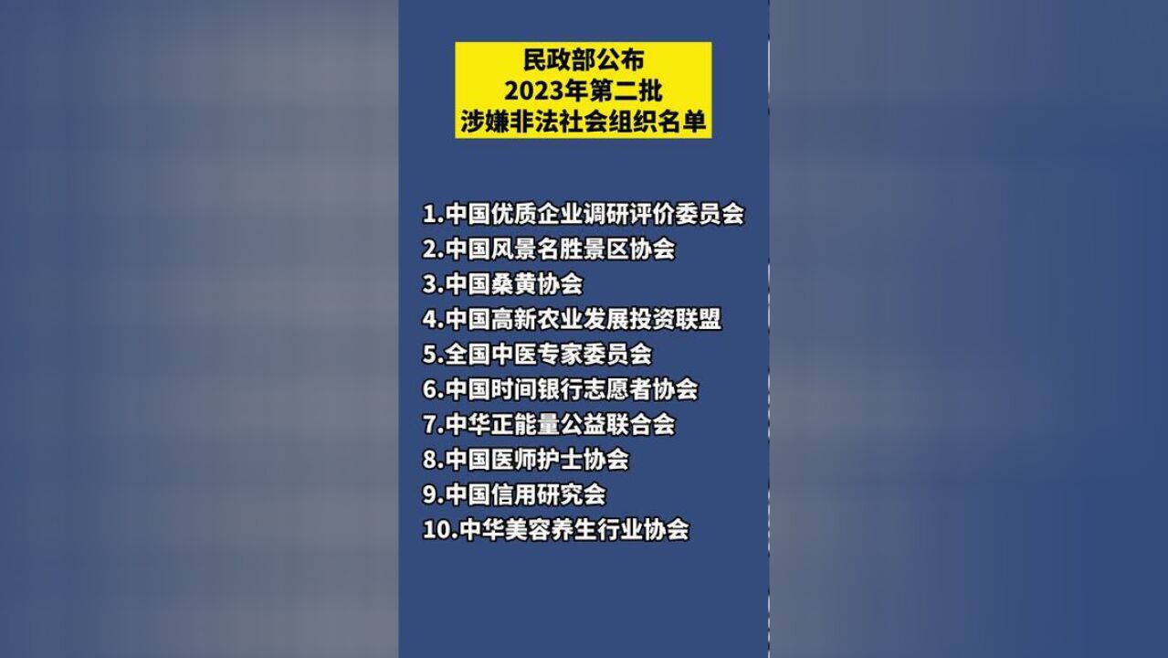 又一批涉嫌非法社会组织被曝光.