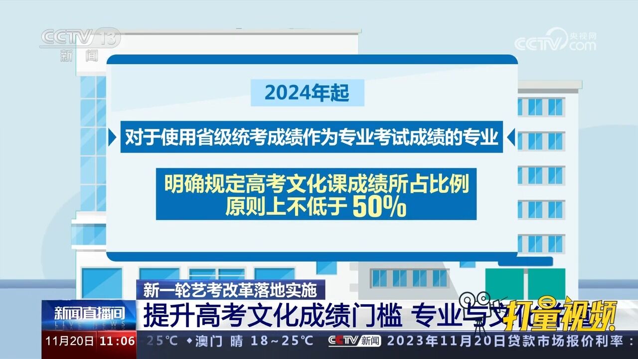 新一轮艺考改革落地实施,部分艺术类专业不再组织专业考试