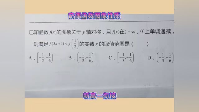 #高中数学解题技巧 奇偶函数图像性质