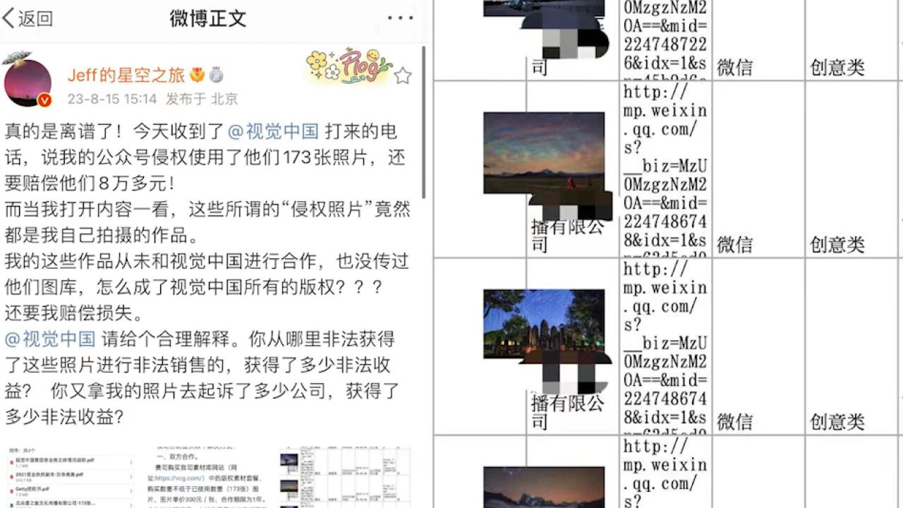 自己拍的照片被告侵权?摄影师称被视觉中国索赔8万元,视觉中国回应