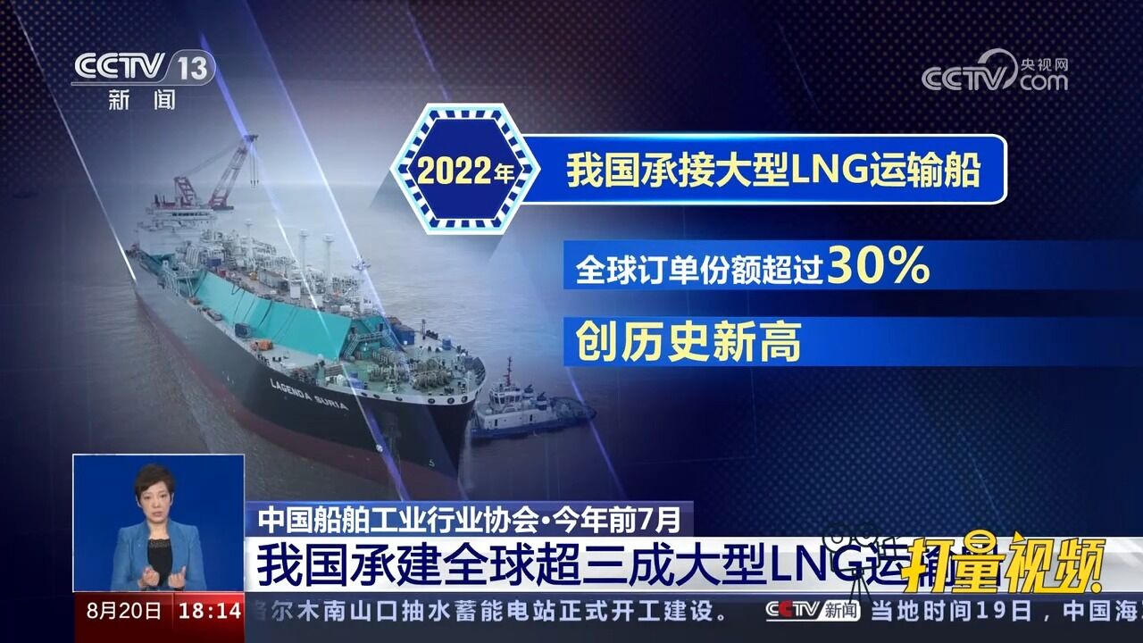 中国船舶工业行业协会:前7月我国承建全球超三成大型LNG运输船