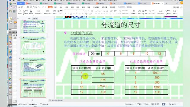 UG CAD模具设计进胶点选择技巧2