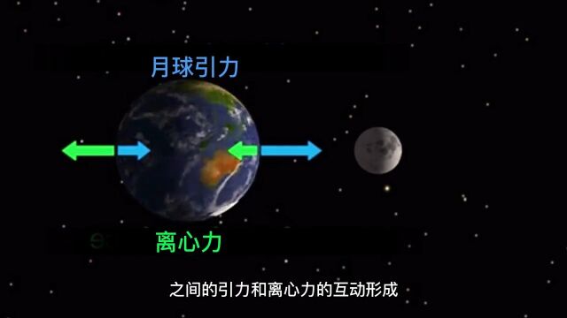 什么是潮汐?潮汐现象形成的原因是什么?科普探索宇宙天文潮汐