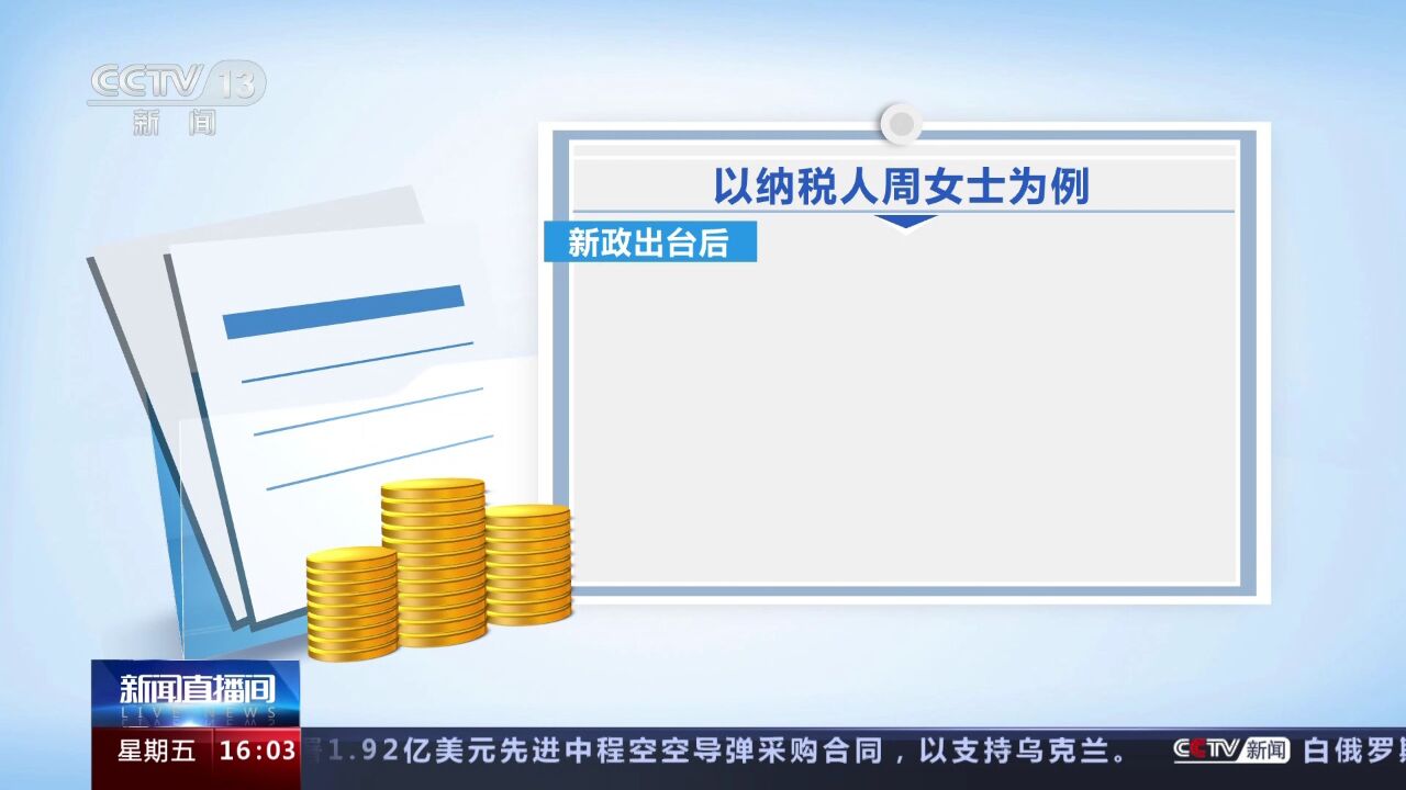 个人所得税有关专项附加扣除标准提高 手把手算笔账