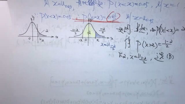 (5354)温田丁老师考研数学(随机变量函数的分布概述)