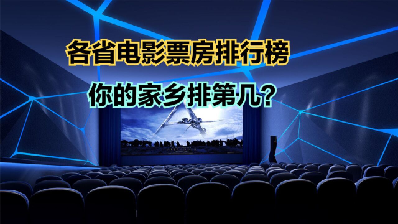 2023年8月全国各省电影票房排行榜,安徽刚进前十,山东不低四川