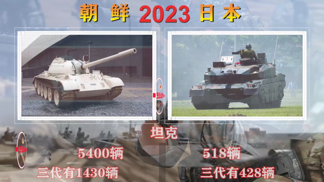 2023年朝鲜和日本军力对比