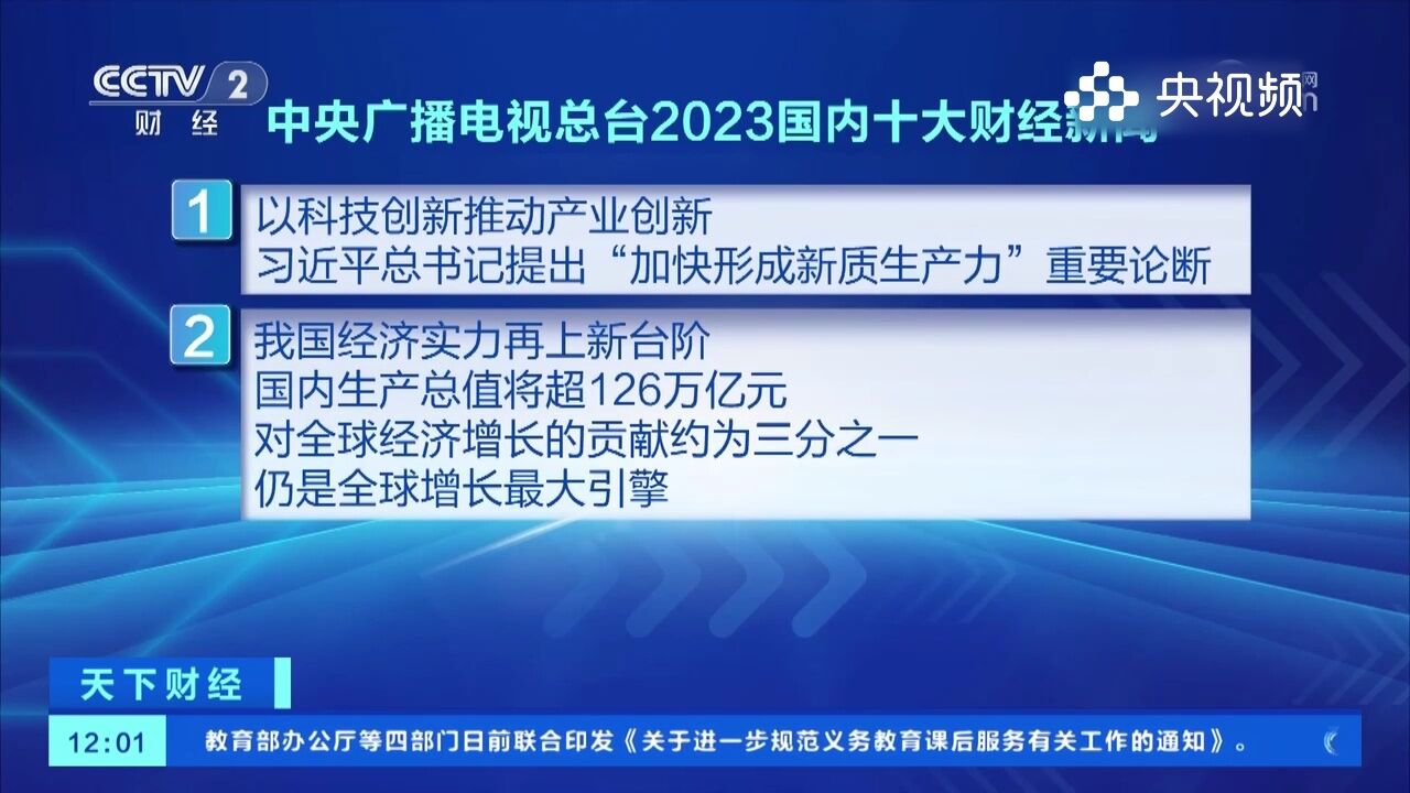 中央广播电视总台评出2023国内国际十大财经新闻