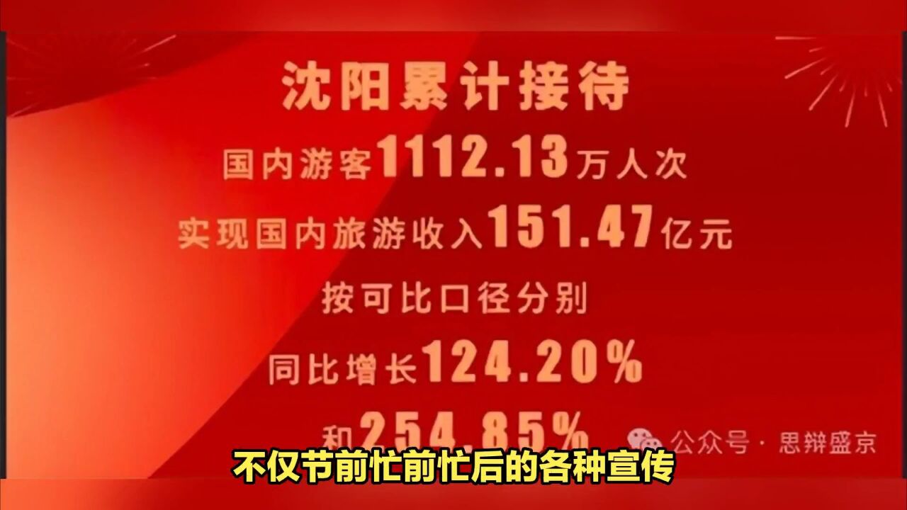 游客破千万人次,这个春节,沈阳文旅“开挂”了!