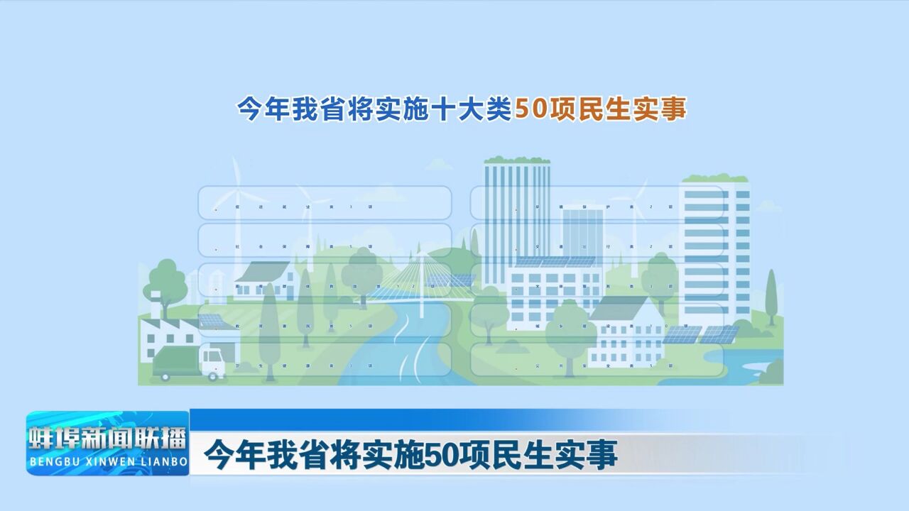 今年安徽省将实施50项民生实事