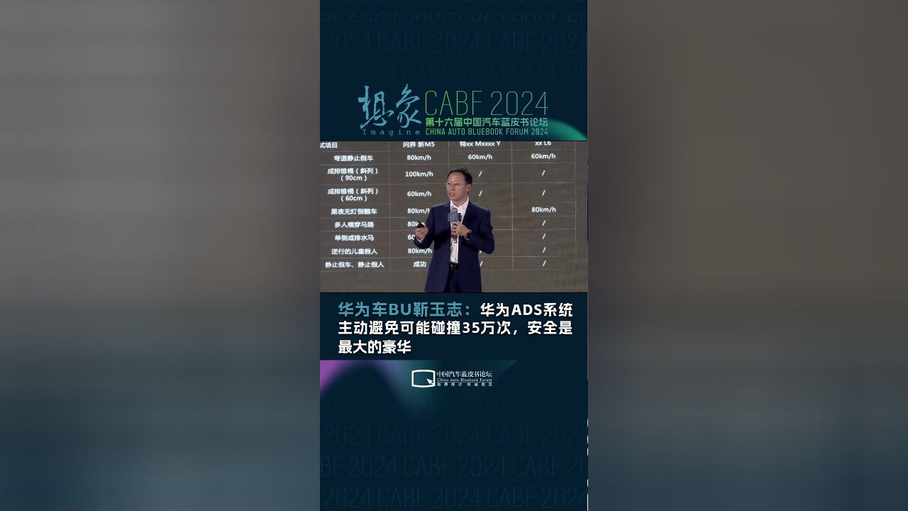 华为ADS系统主动避免可能碰撞35万次,安全是最大的豪华