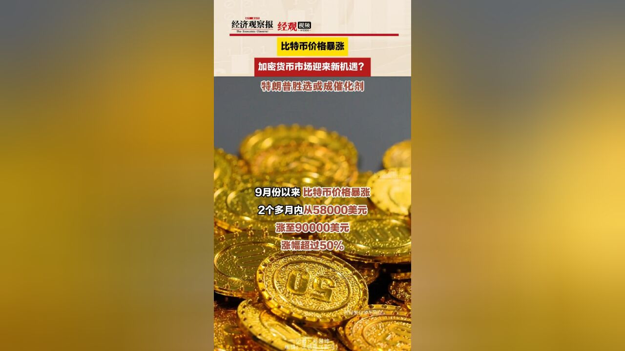 比特币价格暴涨,加密货币市场迎来新机遇?