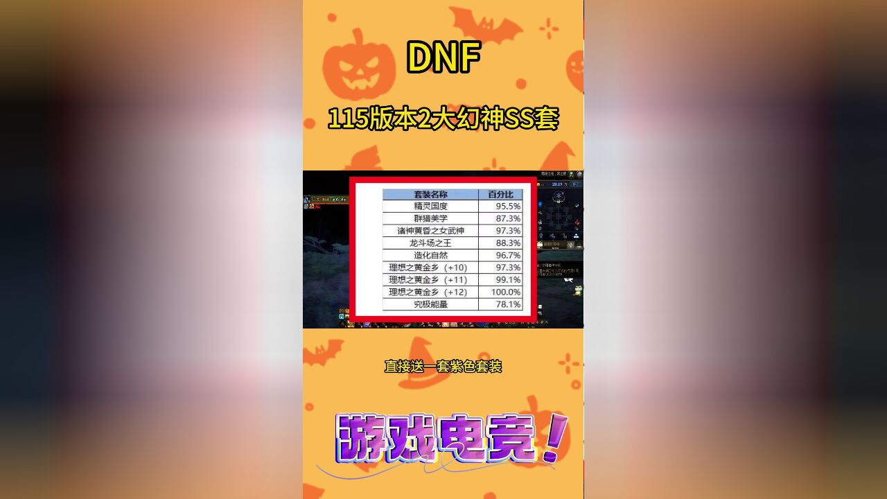 DNF:115版本“2大幻神”套装!女武神or大恍惚,神豪+平民玩家