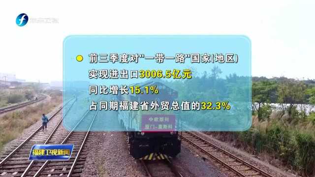 前三季度福建外贸进出口同比增长8.3%