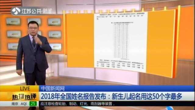 2018年全国姓名报告发布——新生儿起名用这50个字最多