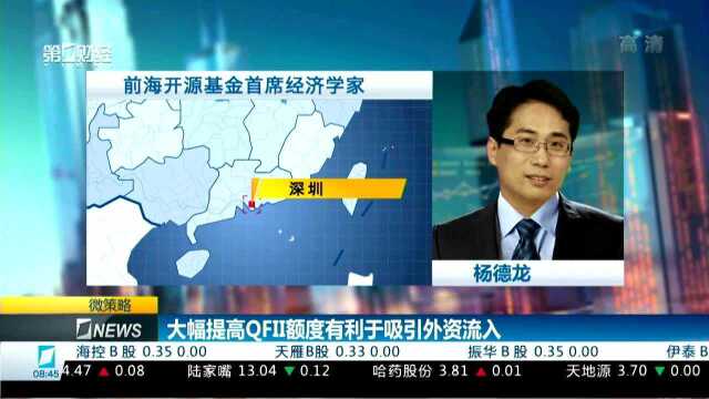 大幅提高QFII额度有利于吸引外资流入