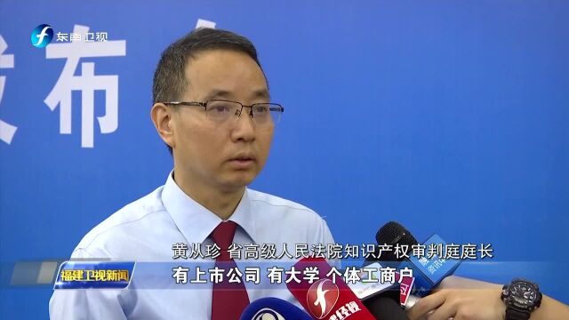 福建法院知识产权司法保护十大案例发布