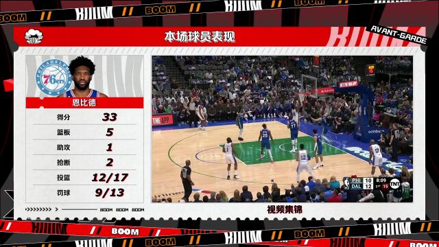 76人vs独行侠第4节中文解说回放