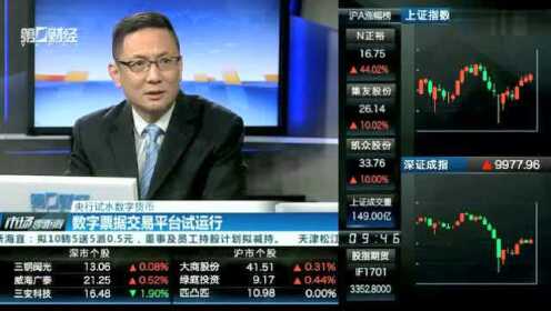 央行试水数字货币 数字票据交易平台试运行