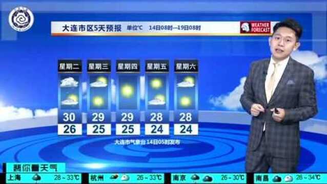 大连,今天还有雨!