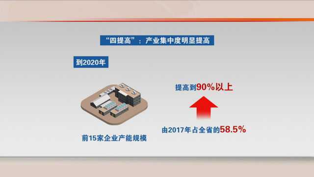 河北省委省政府印发河北省钢铁行业去产能工作方案