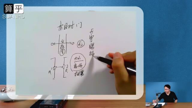 两门相对会有哪些不好的事情发生?