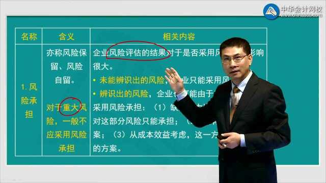 杭建平讲解《战略》必会14道题——第10题