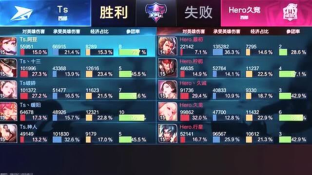 精简版:KPL秋季赛hero久竞VS TS 第二场,路野解说