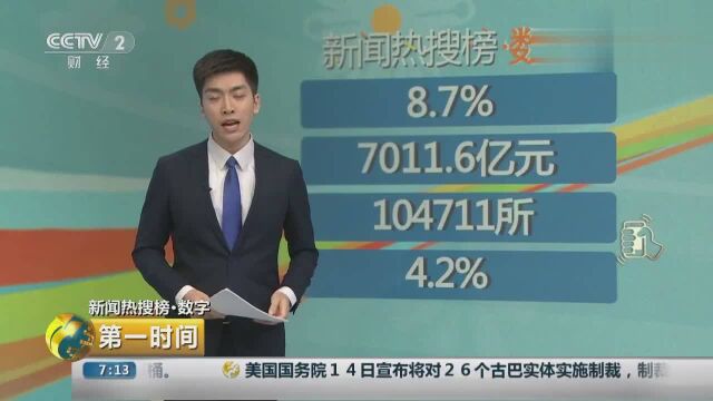 教育部:104711所校外培训机构完成整改