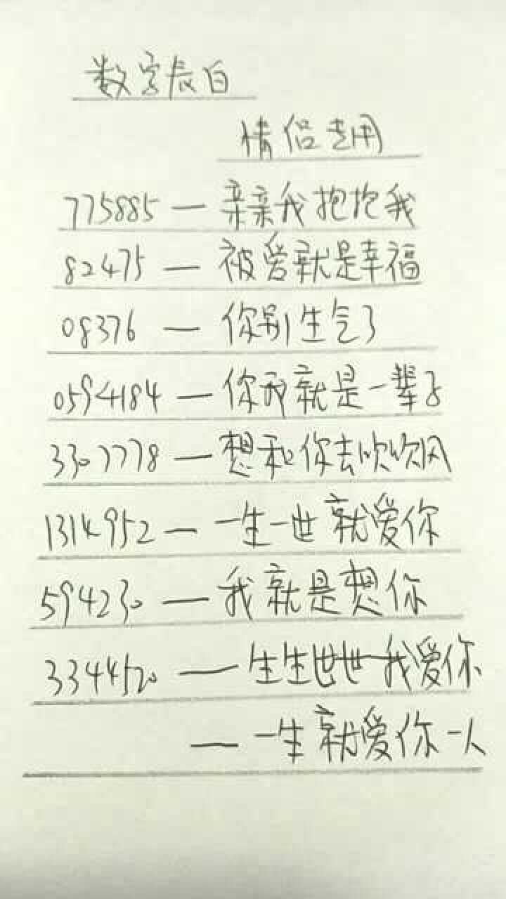 数字表白,情侣专用,你知道吗?