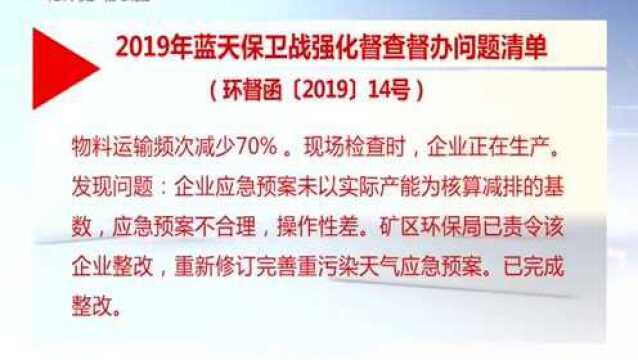 2019年蓝天保卫战强化督查督办问题清单