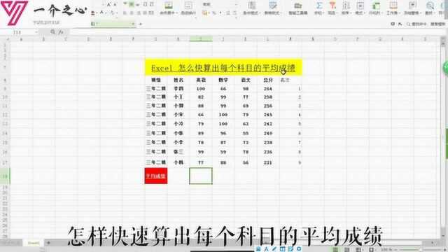 办公软件excel实用技巧,利用函数快速计算平均分一分钟解决