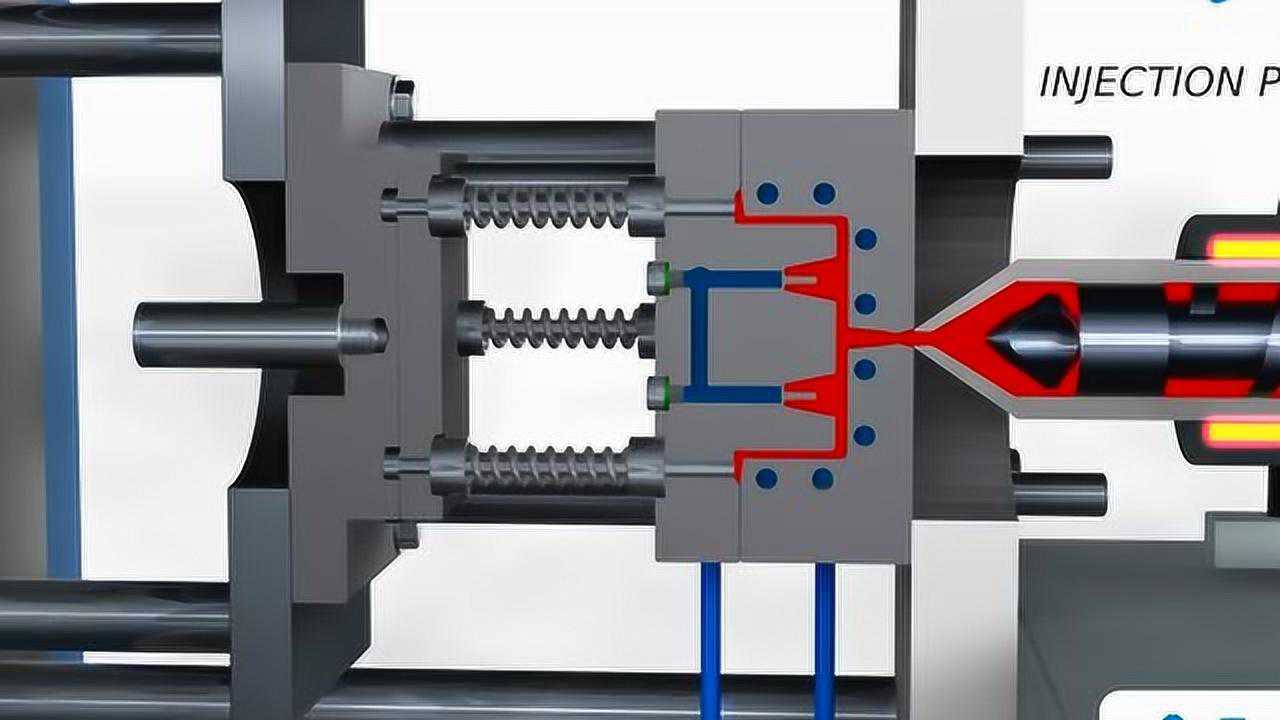 注塑机的工作流程和成型原理动画，很直观腾讯视频 9528